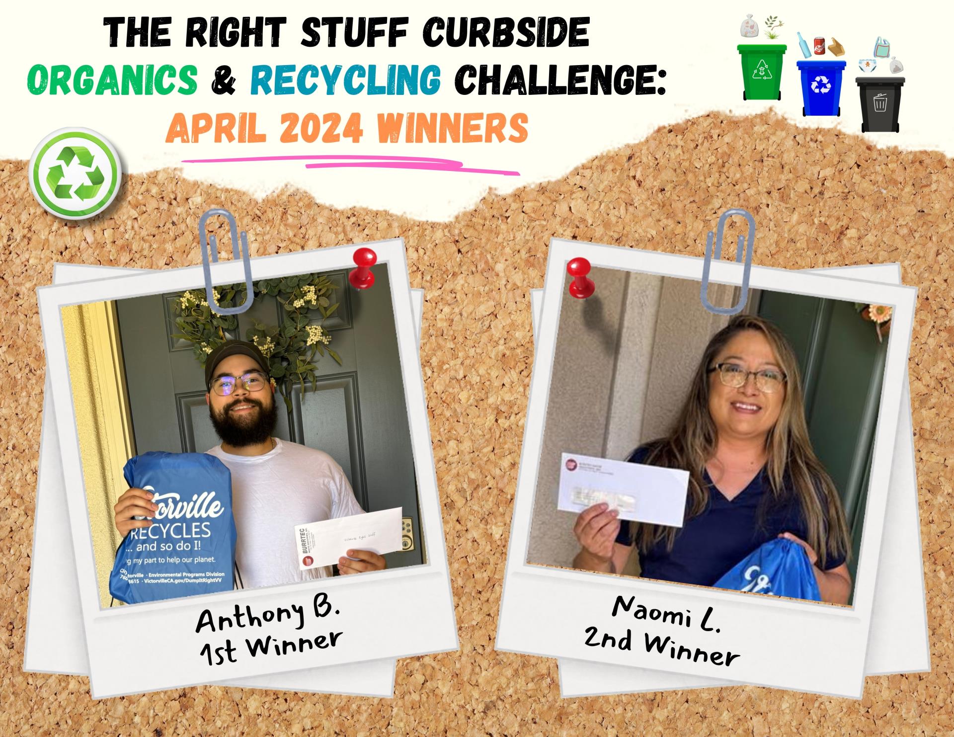 April 2024 TRS Winners