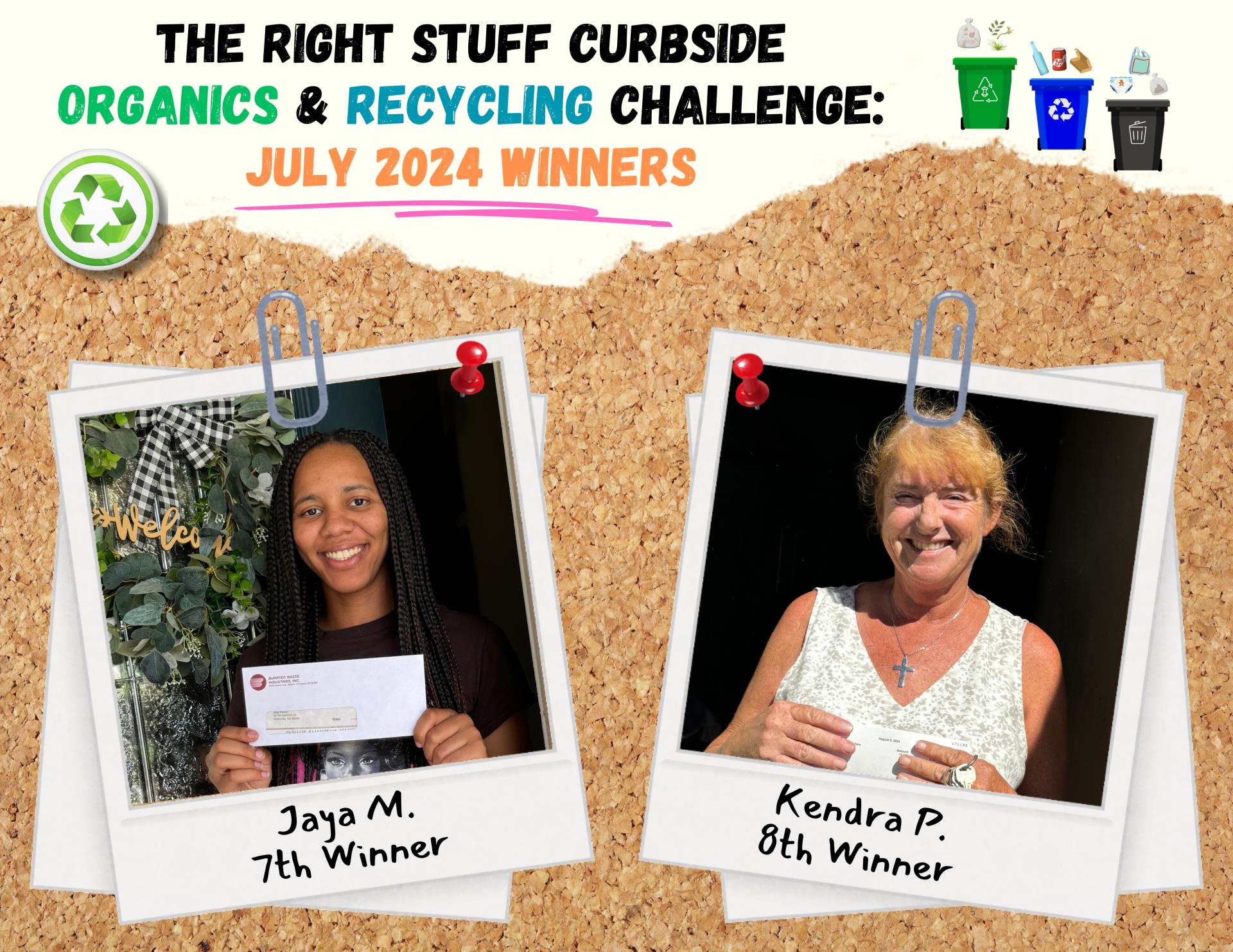 JULY 2024 TRS Winners