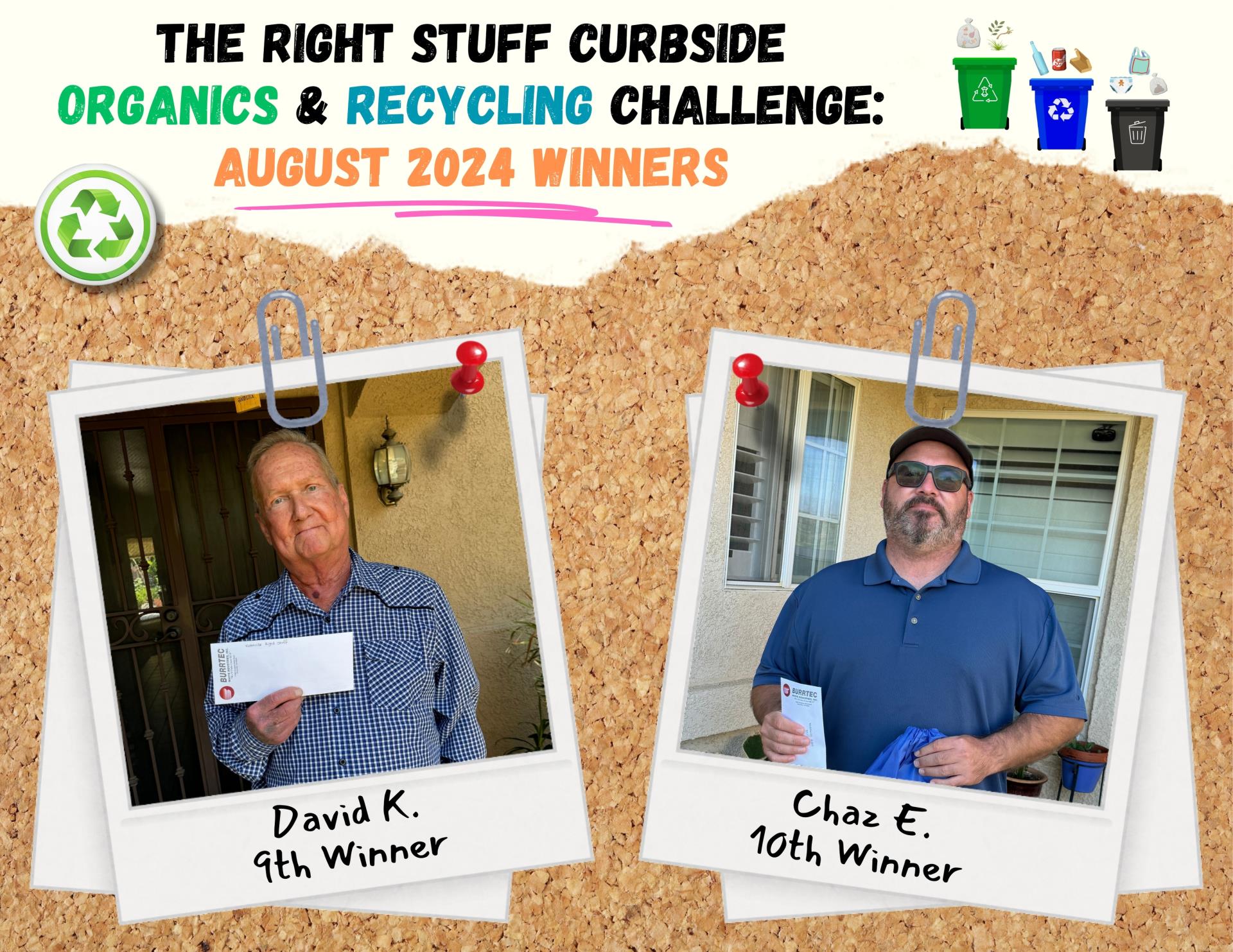 JULY 2024 TRS Winners