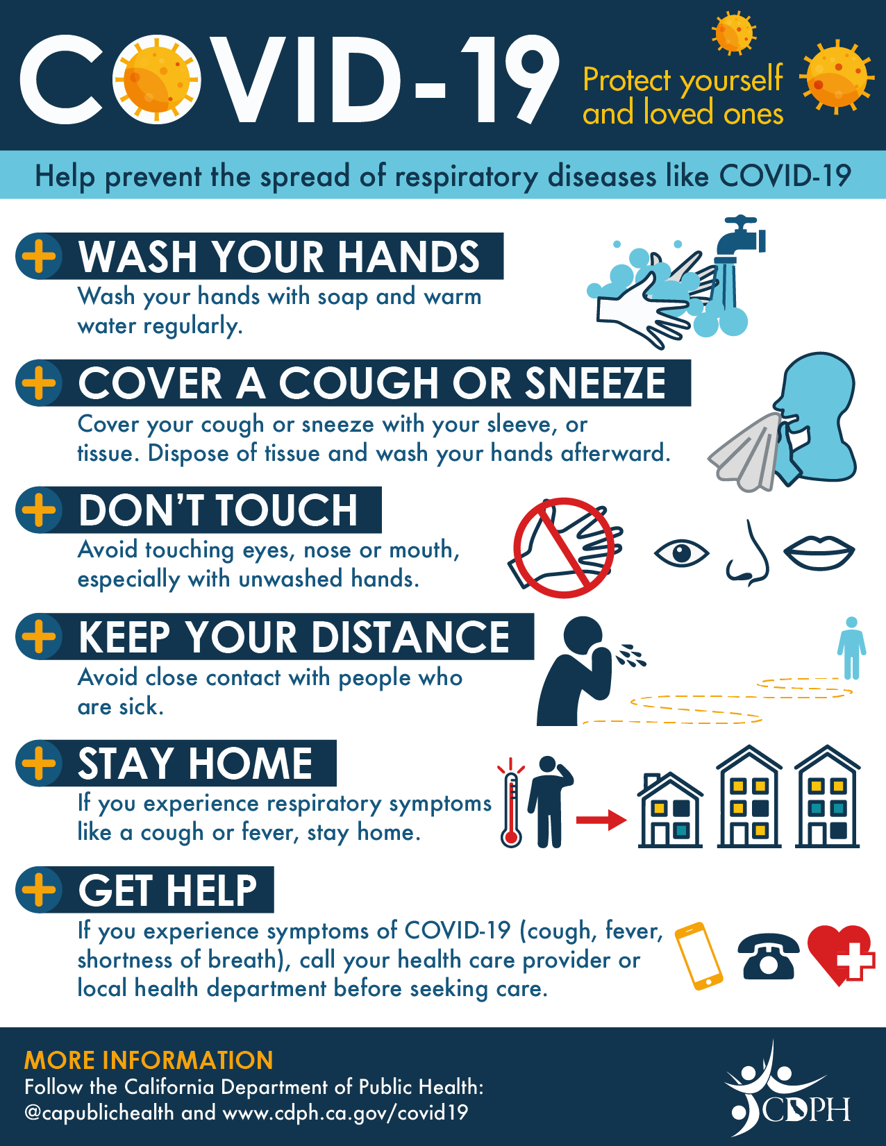 Coronavirus COVID 19 Updates Victorville CA